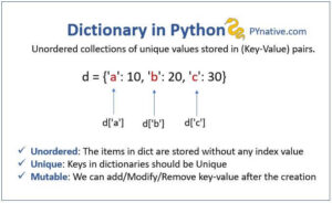 dictionary in python