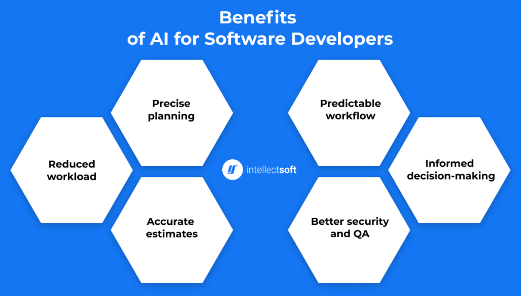 Benefits of AI for software developers