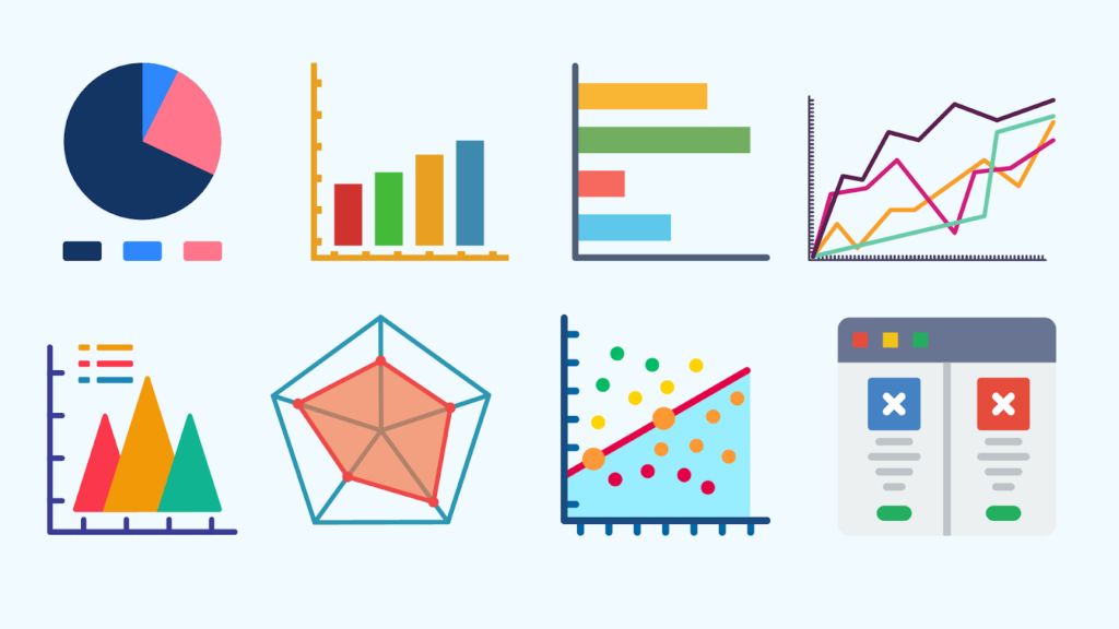 Types of data visualization