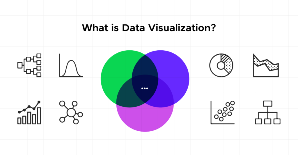 Understanding data visualization