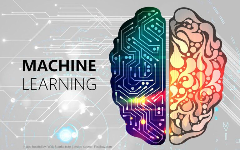 Machine learning for beginners