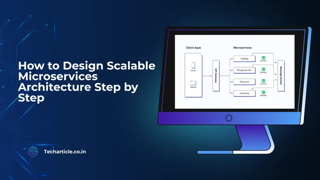 Scalable Microservices Architecture